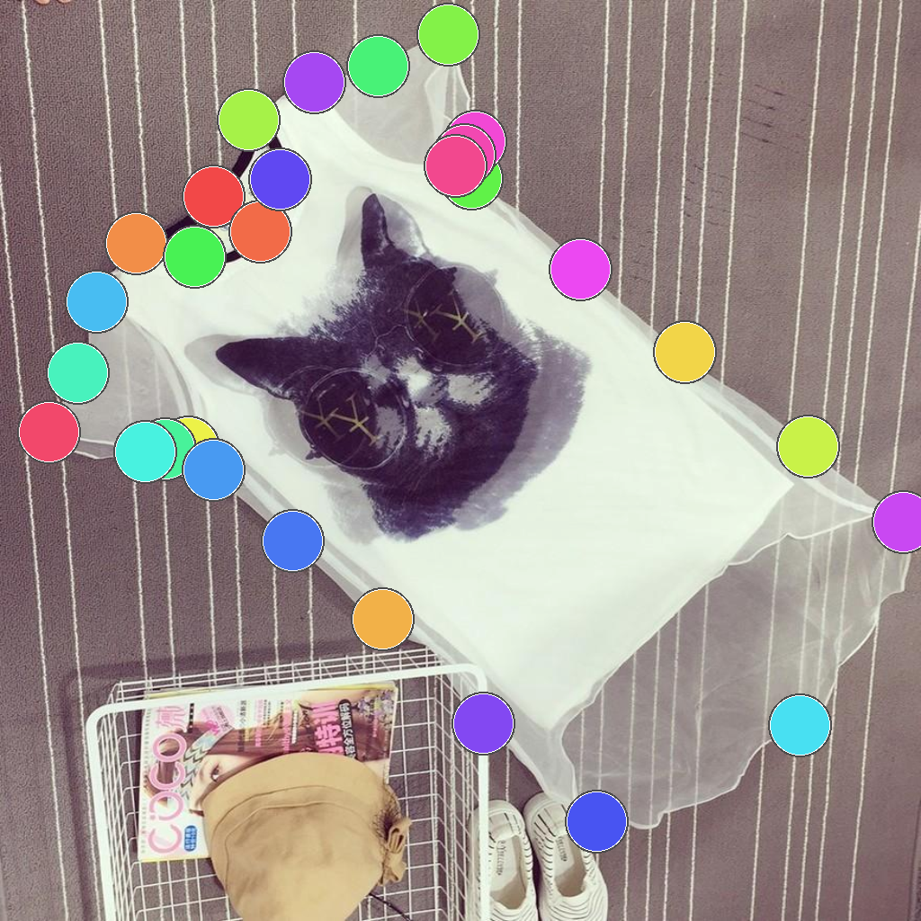 Apparel item sample 3