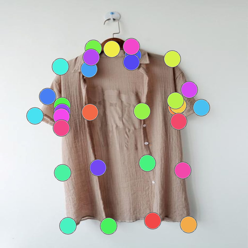 Apparel item sample 2