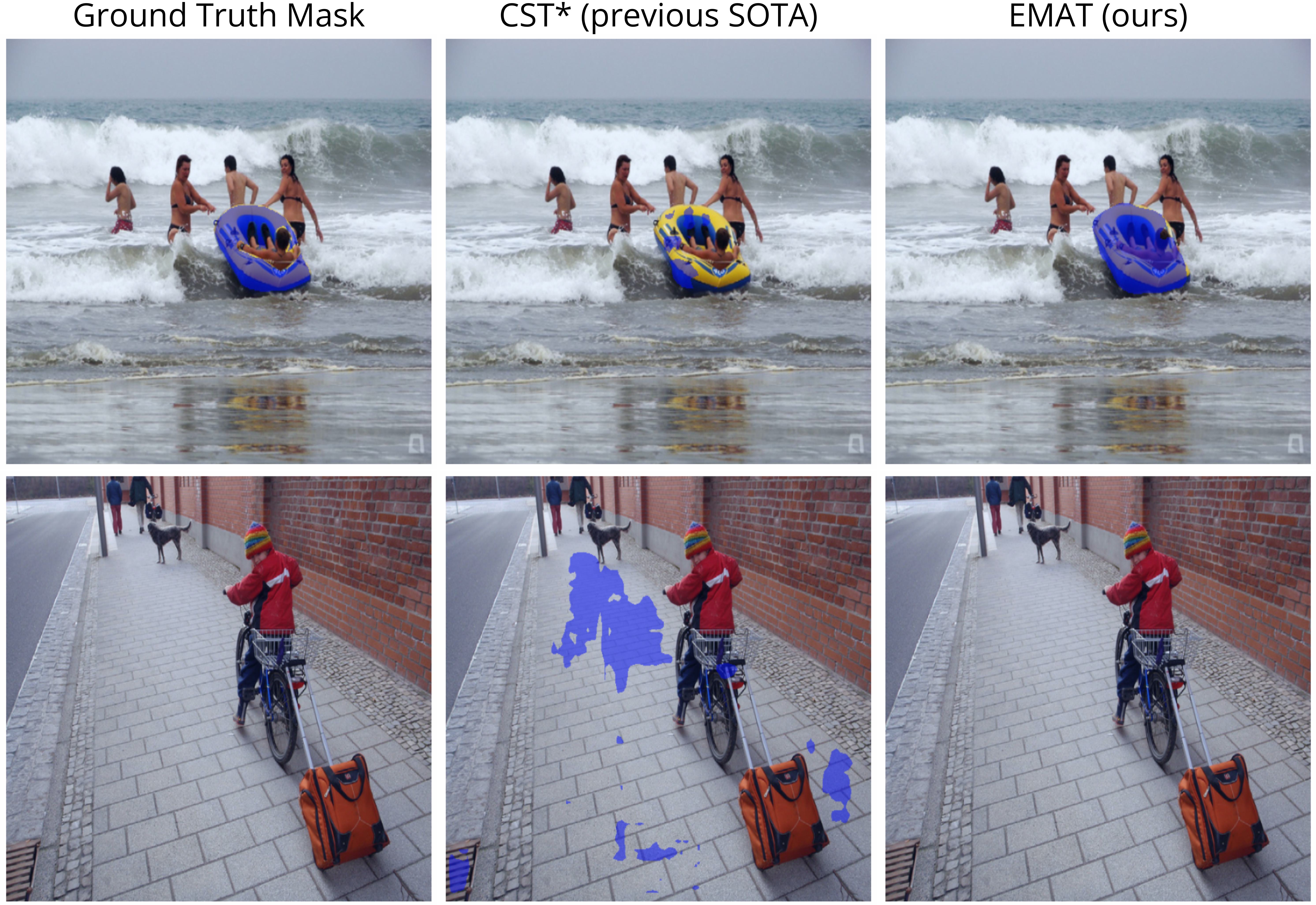 Qualitative comparison of small objects between CST and our EMAT.